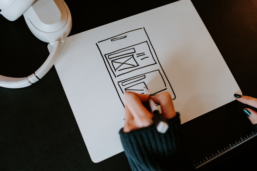 Photo Sales Blueprint